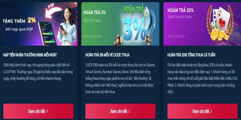 Các trò chơi mới hấp dẫn tại betvnd game